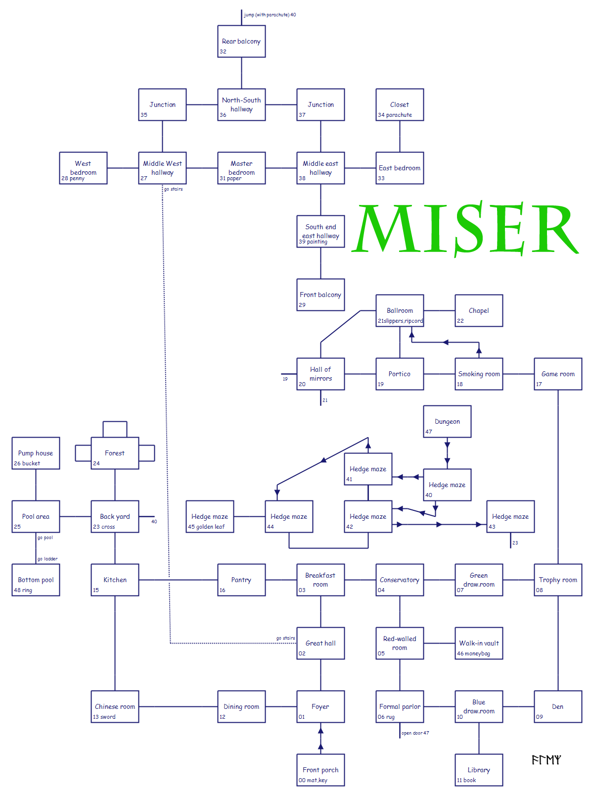 Miser_map.png