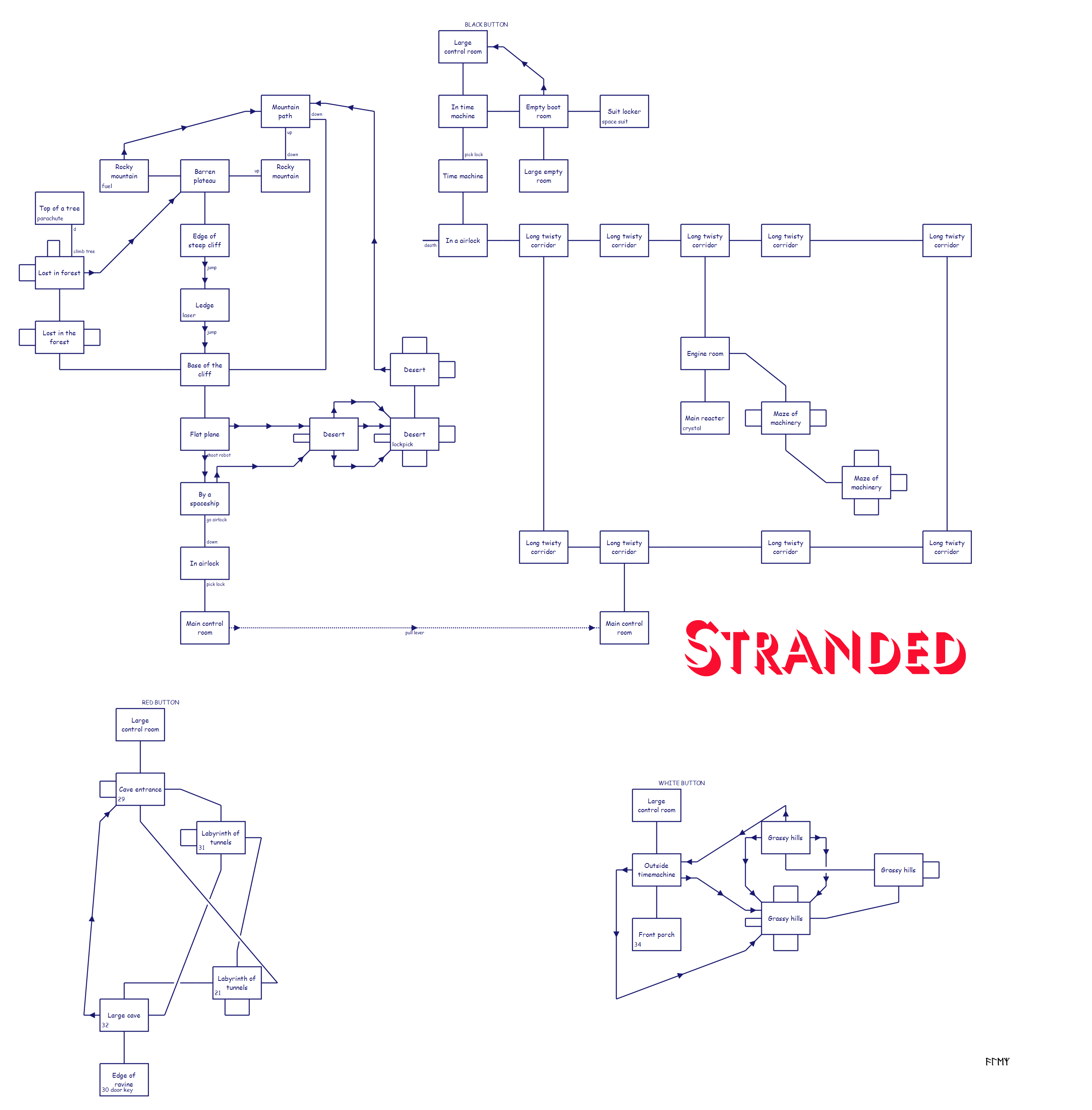 Stranded_map.png