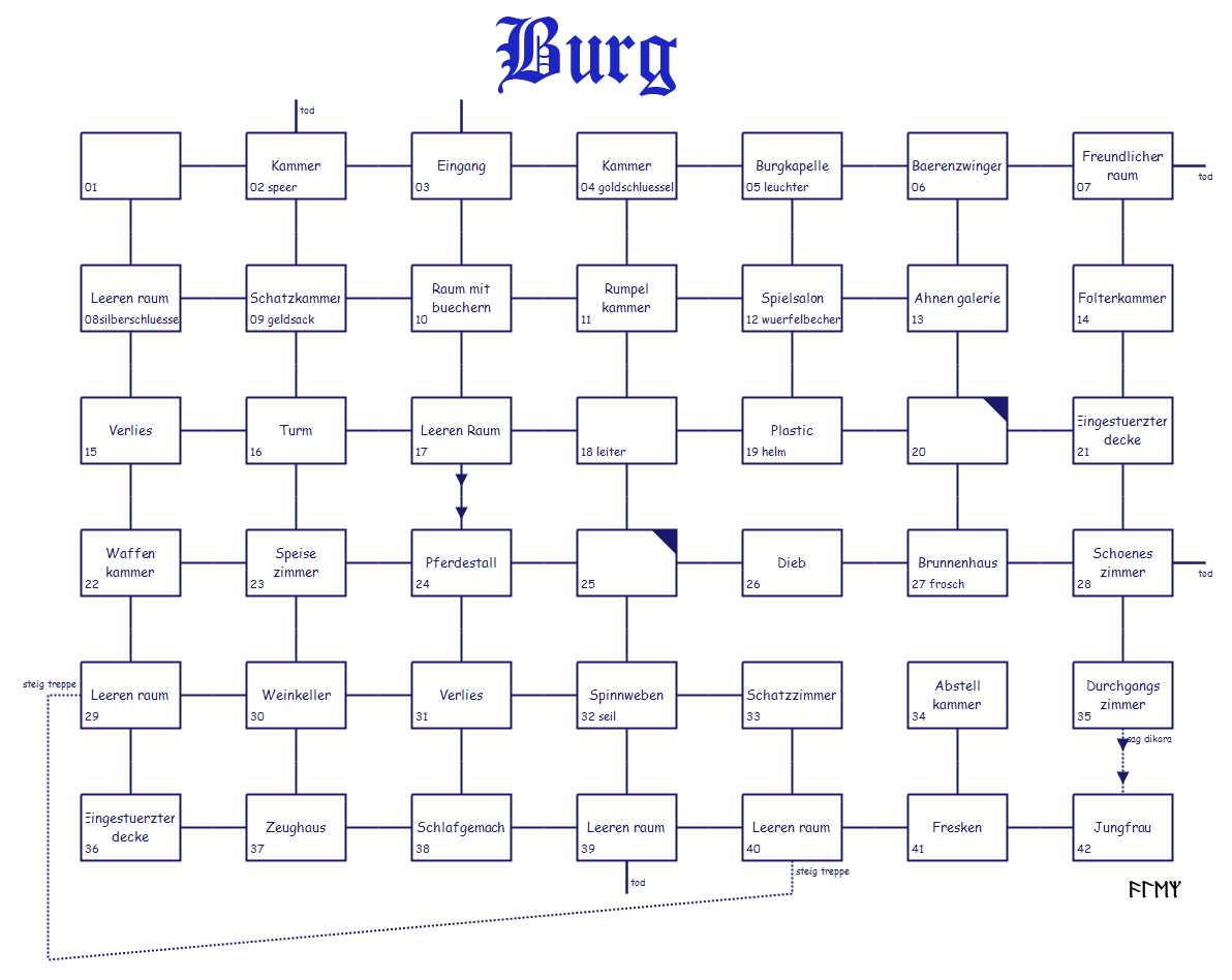 Burg_map_robotron_KC.png