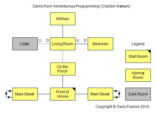 Demo_From_Adventurous_Programming_map.png
