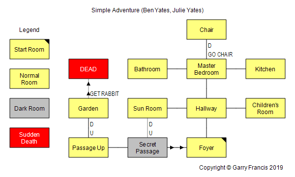 Simple_Adventure-Map.png