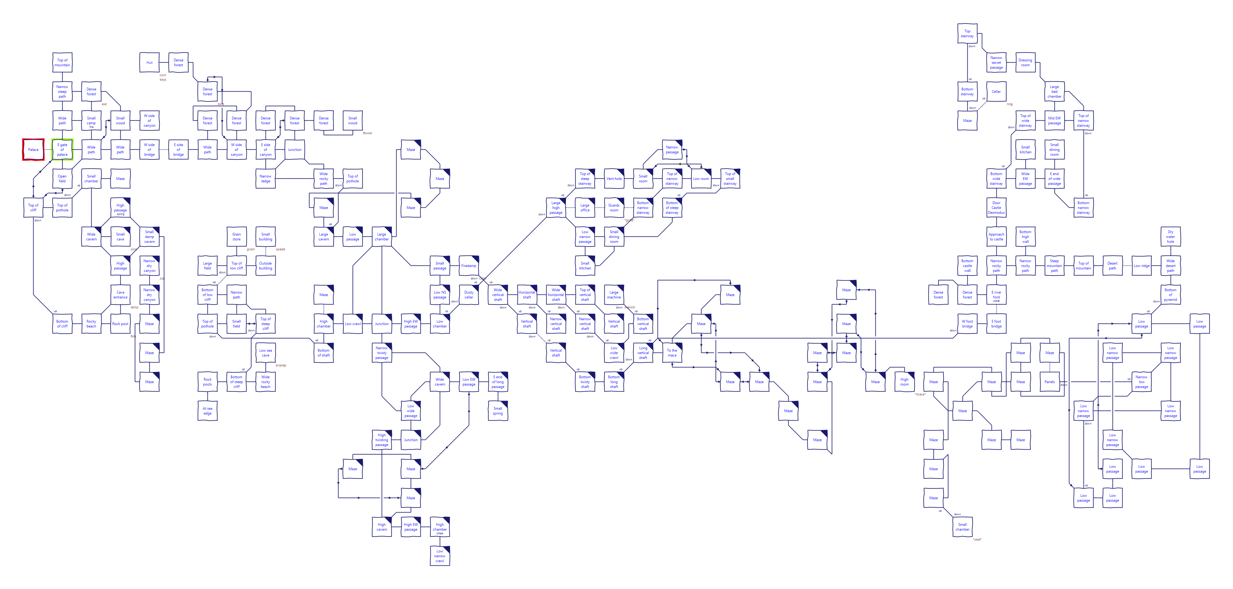 Adventure_200.png