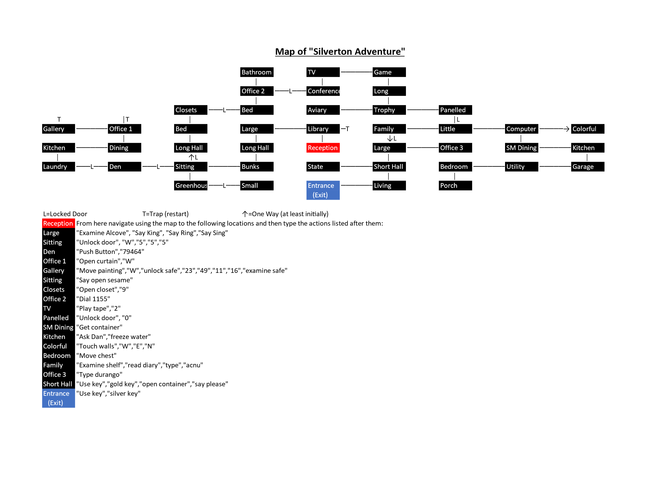 SilvertonAdventureMap3.png
