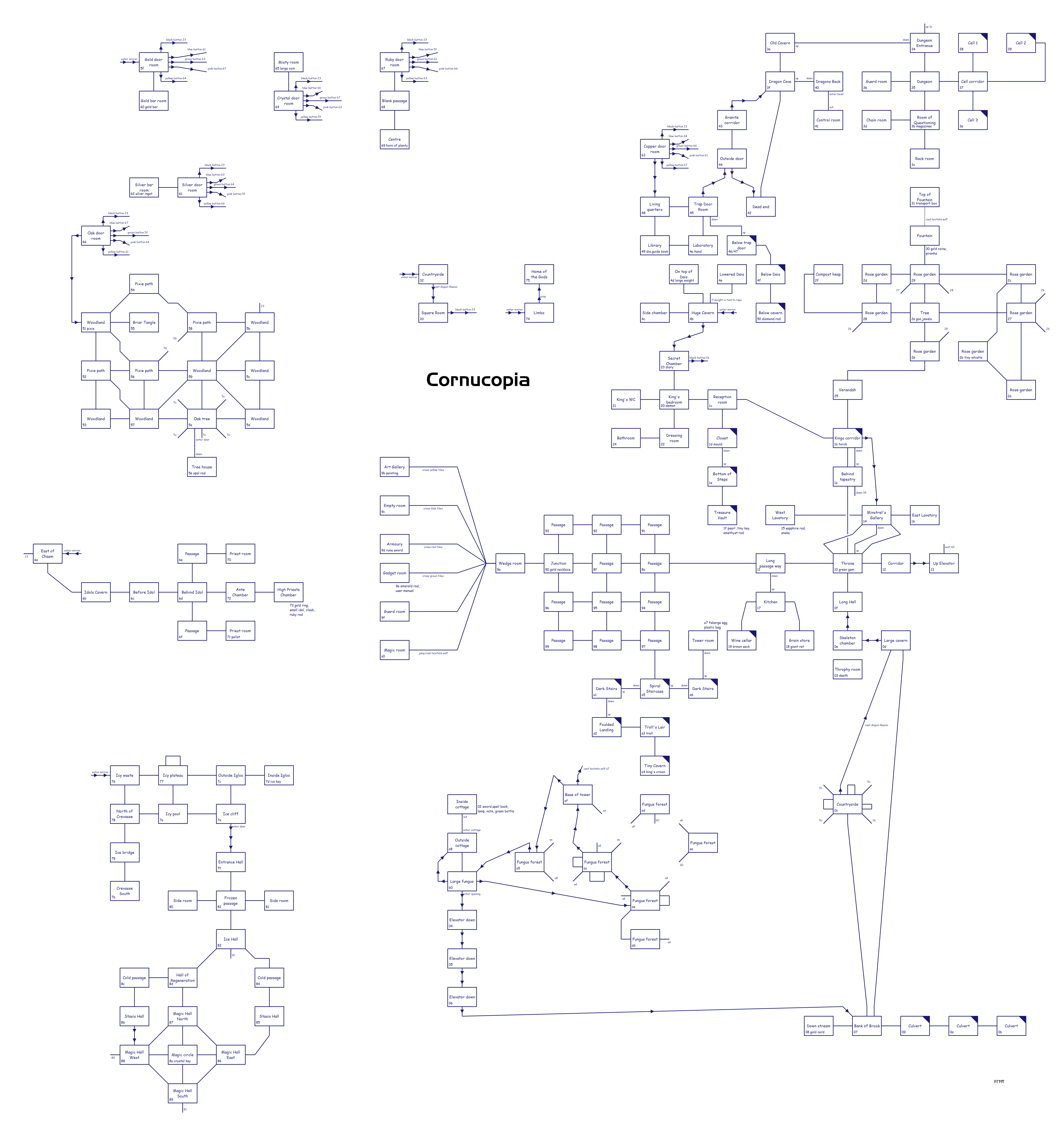 Cornucopia_map_pc.png
