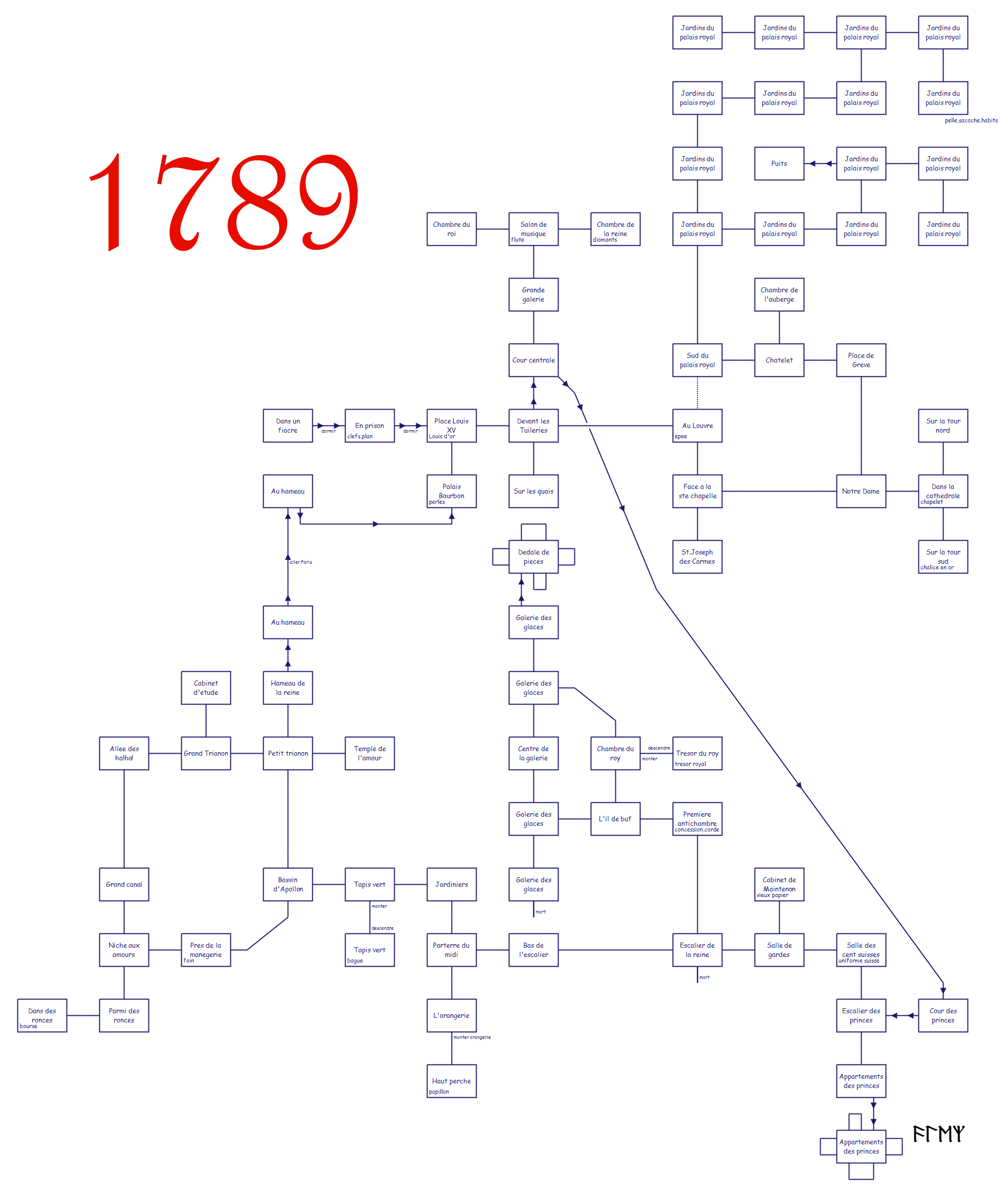 1789_map_thomson.png