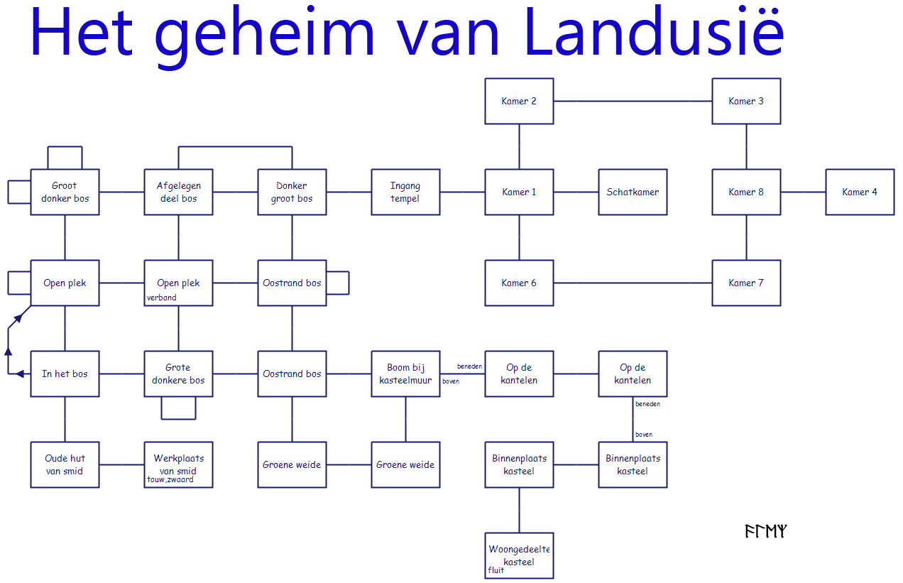 Geheim_van_Landusie_Het_map.png