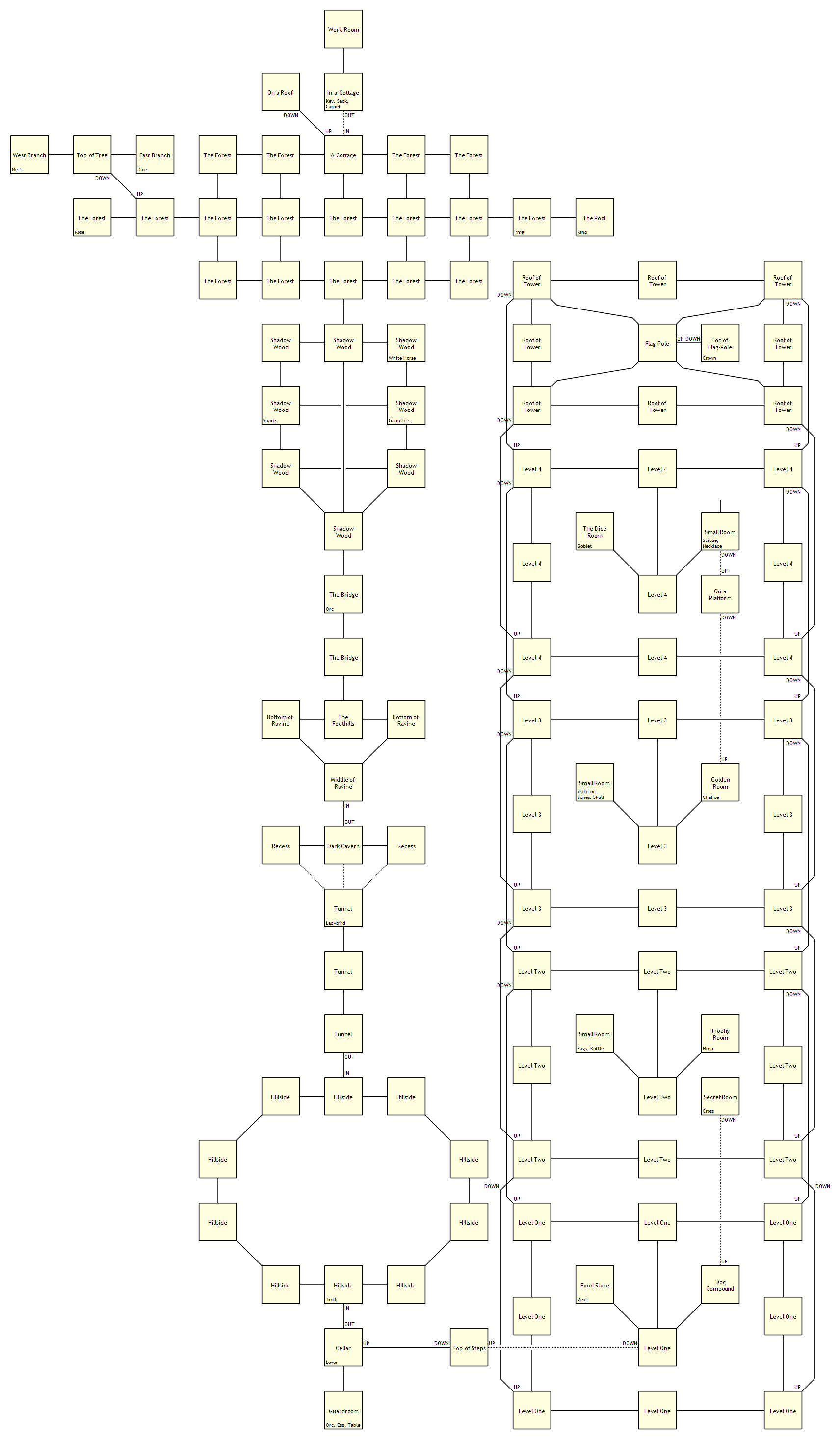 Dark_Tower_map.png