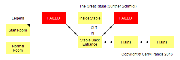 Great_Ritual_map.png