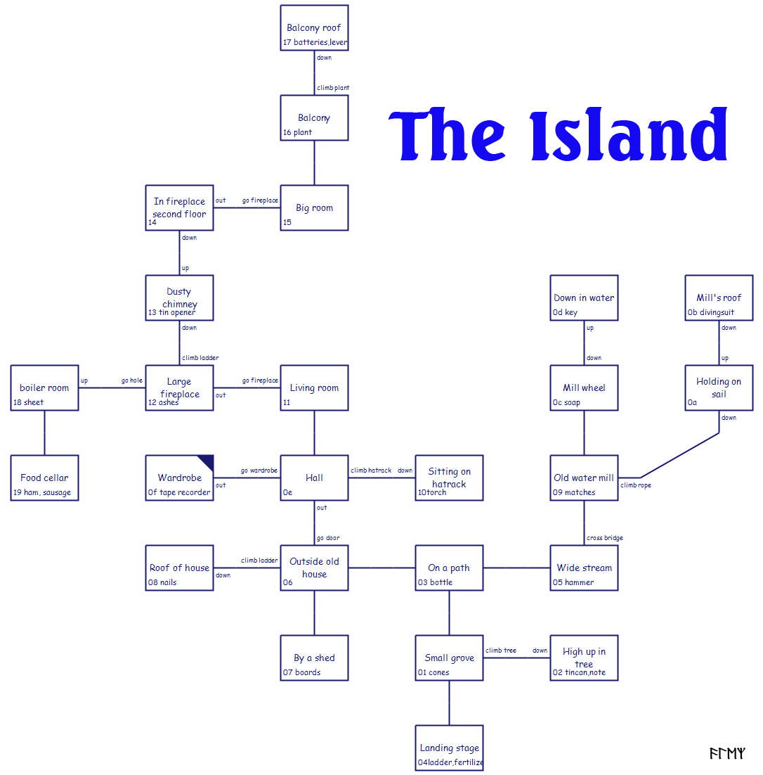 Island_map.png
