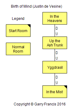 Birth_of_Mind_map.png