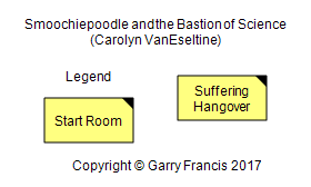 Smoochiepoodle_and_the_Bastion_of_Science_map.png