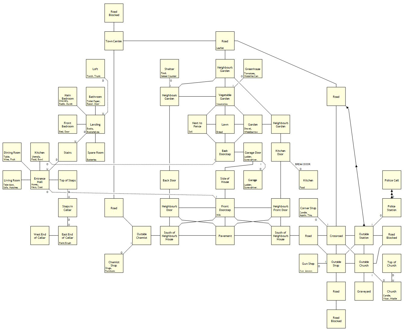 I_Will_Survive_map.png