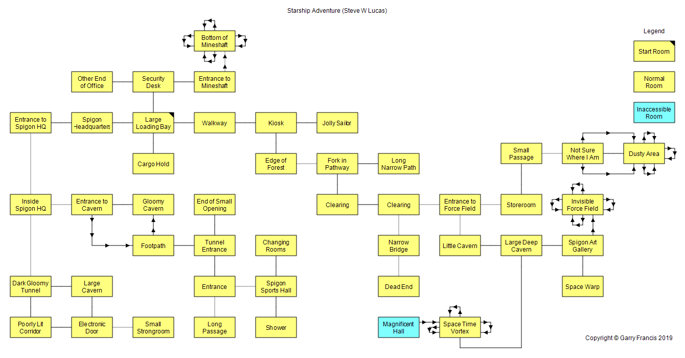 Starship_Adventure_map.png