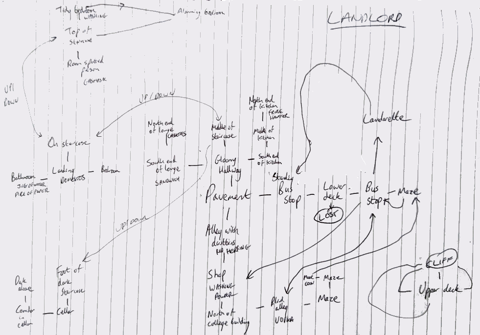 Landlord_map.png
