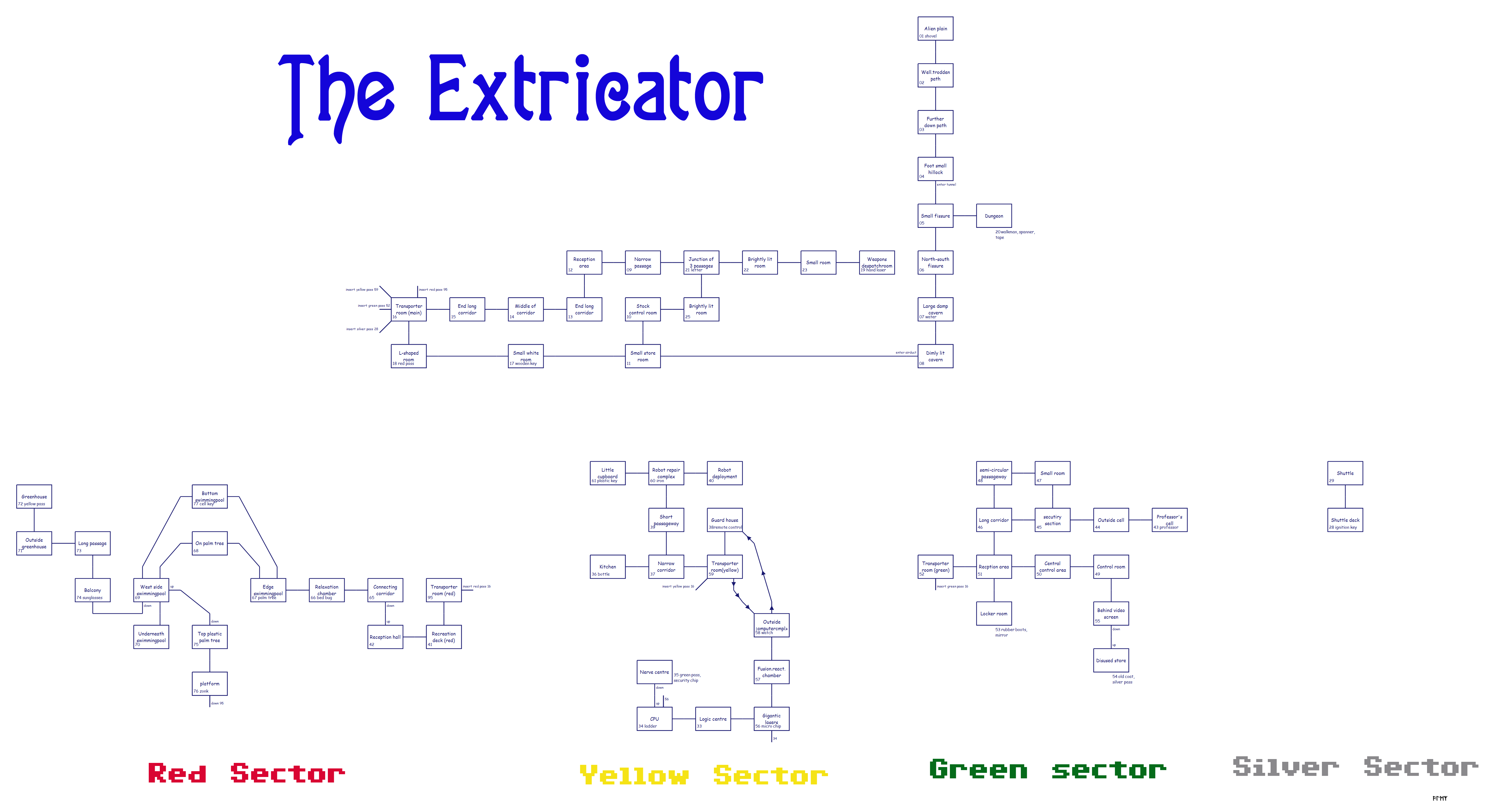 Extricator__The_map_c64.png