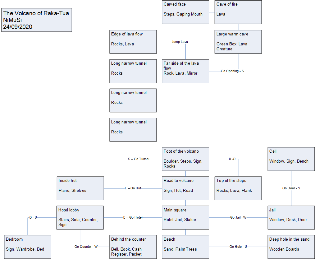 Volcano_of_Raka_Tua-Map.gif