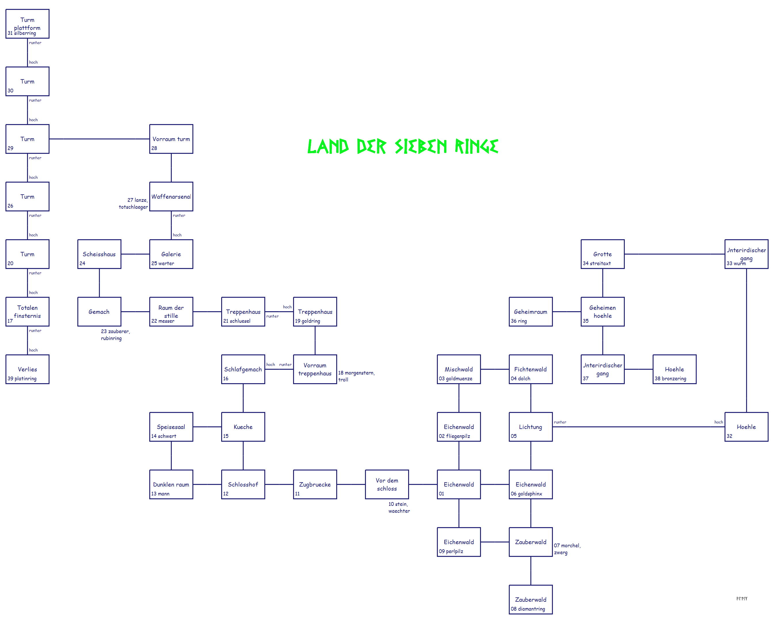 Land_der_Sieben_Ringe_map_c64.png