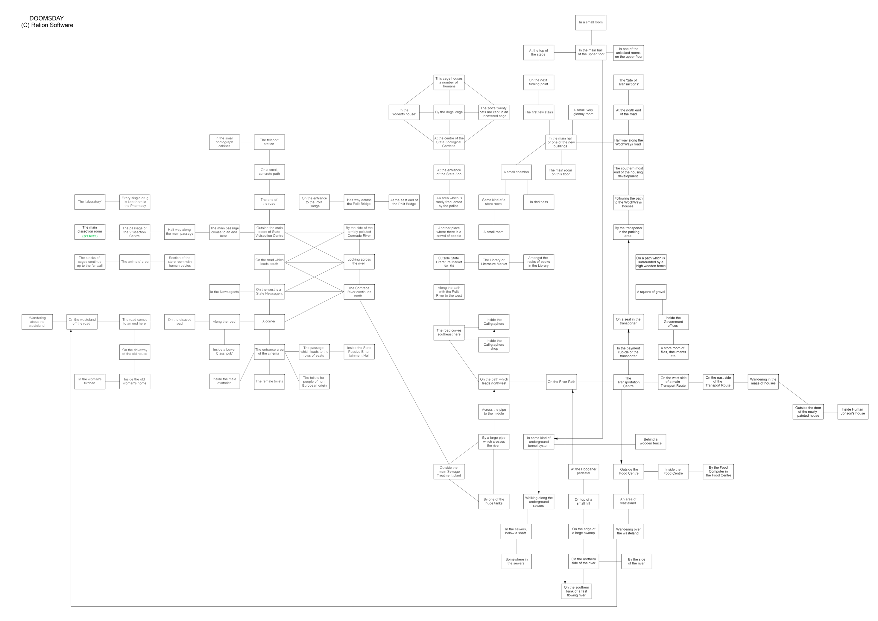Doomsday_map.png