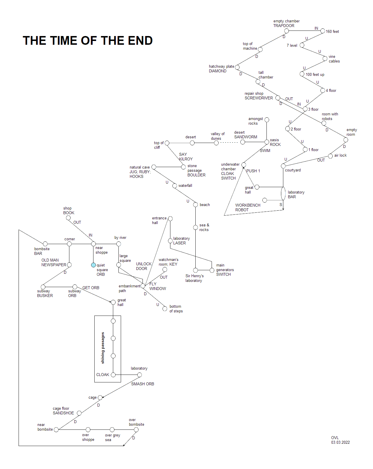 TimeOfTheEndThe_map.png