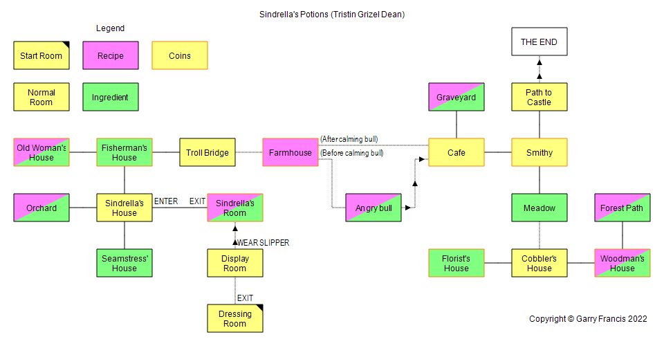 Sindrellas_Potions_map.png