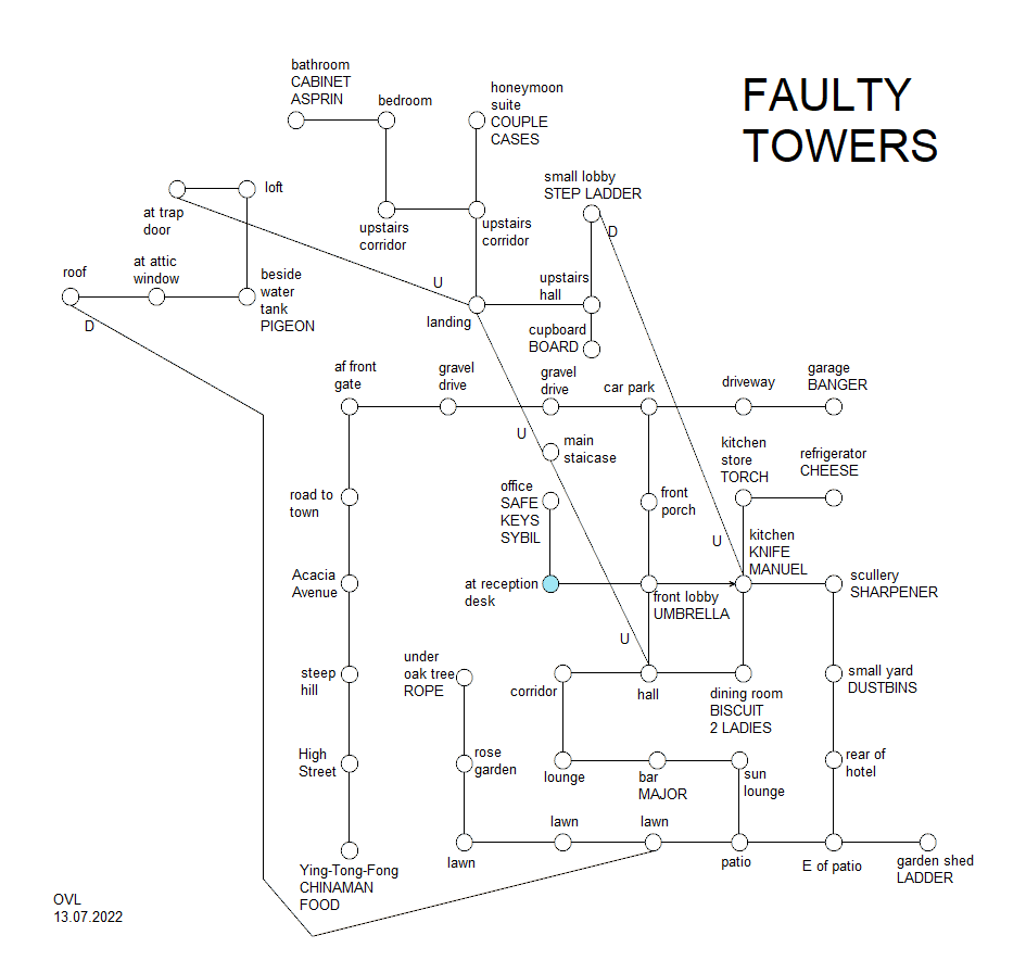 FaultyTowers_map.png