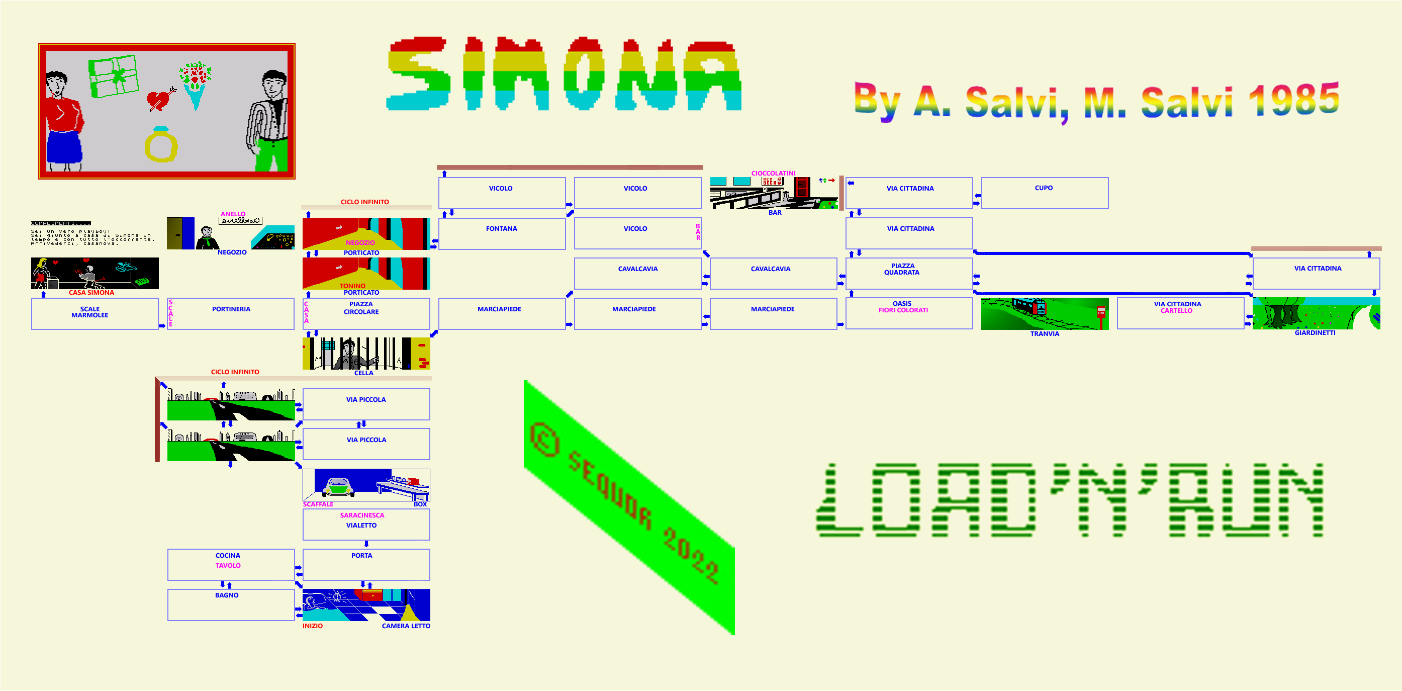 Simona-map.png