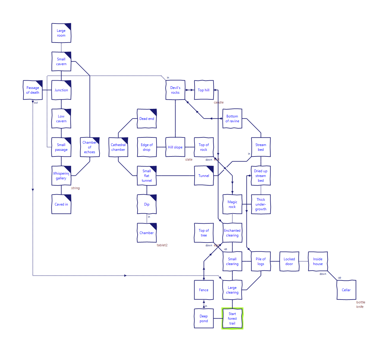 tablets_of_hippocrates_map.png