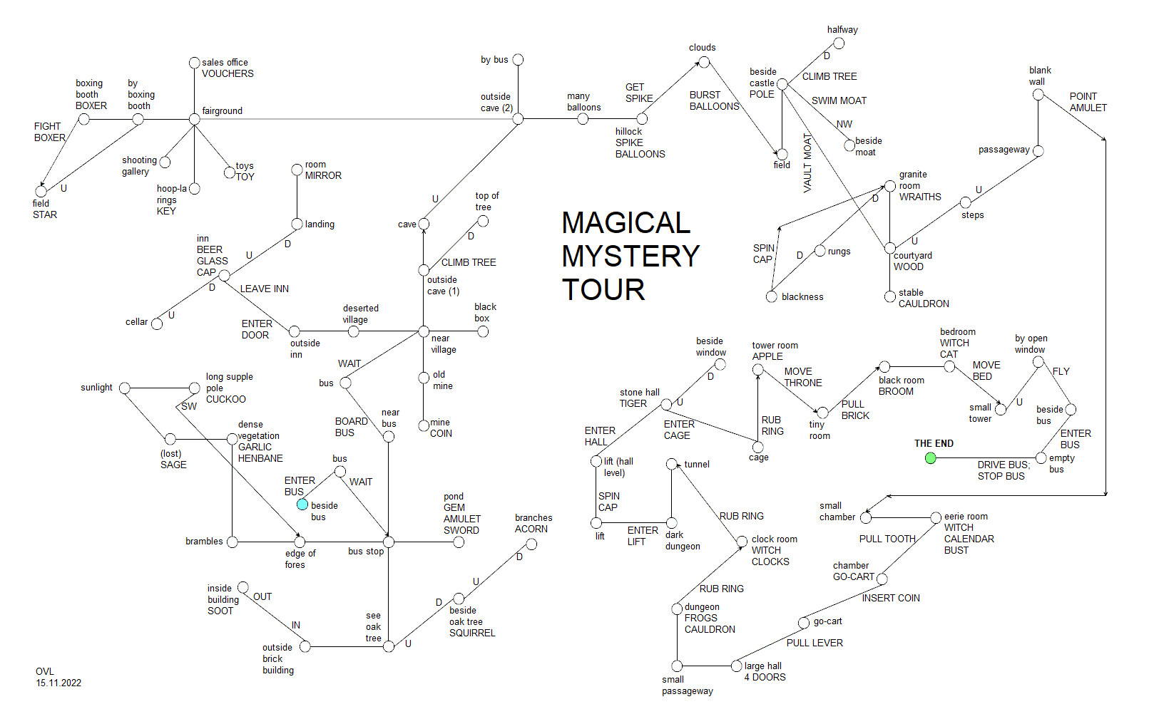 MagicalMysteryTour_map.png