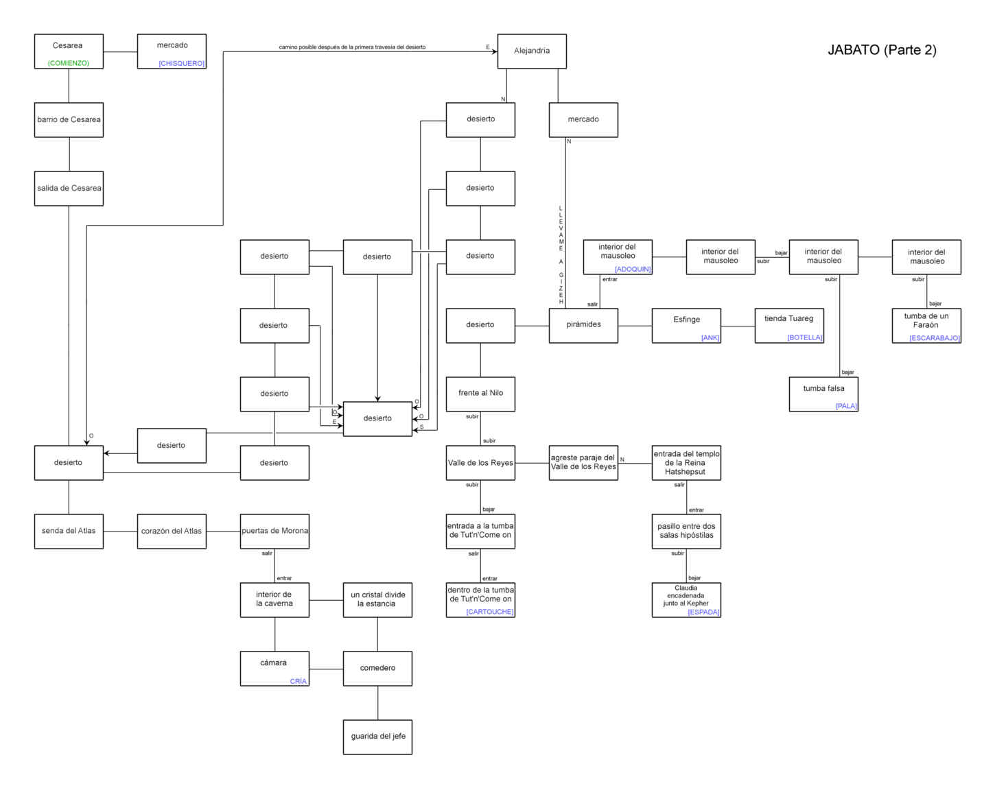Jabato__Parte_2__map.png