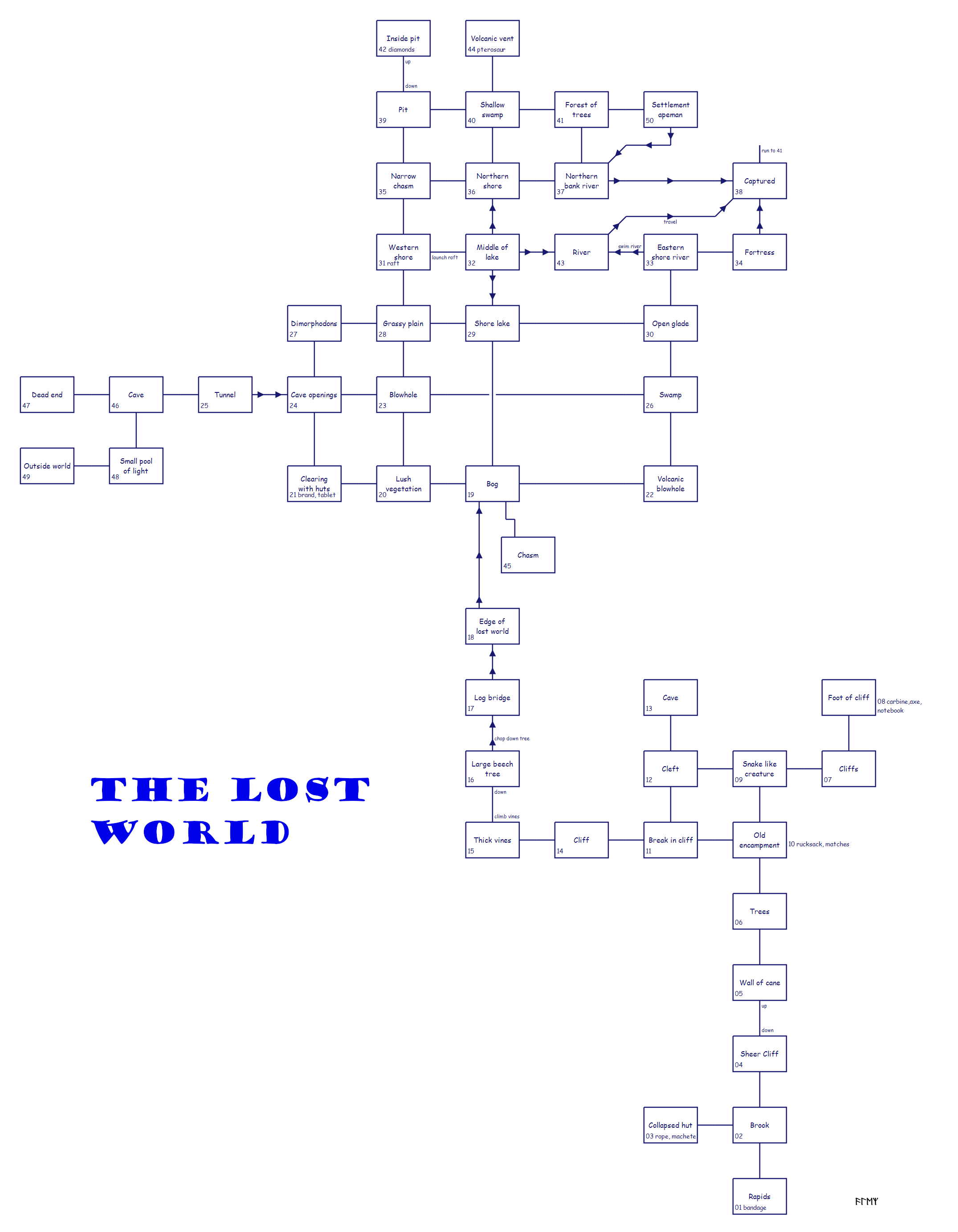 Lost_World__The__map_c64.png