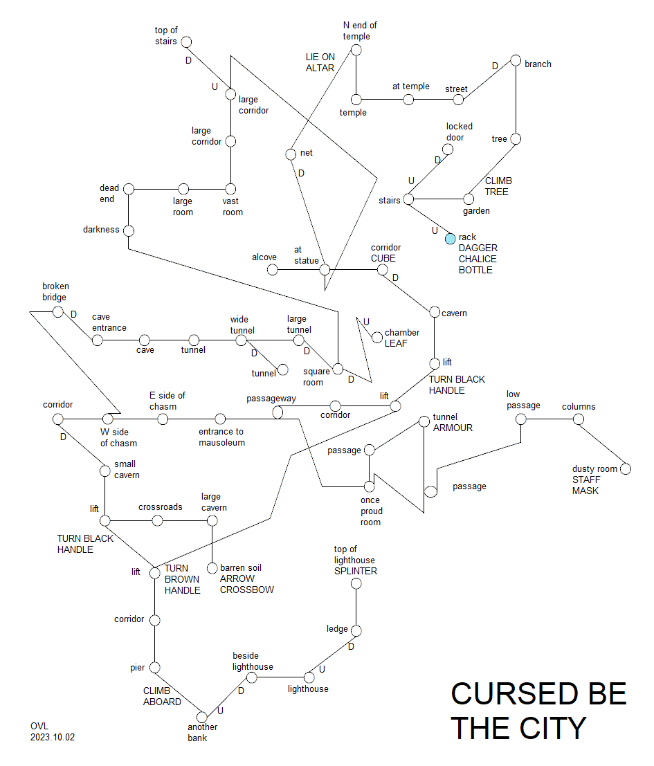 CursedBeTheCity_map.png