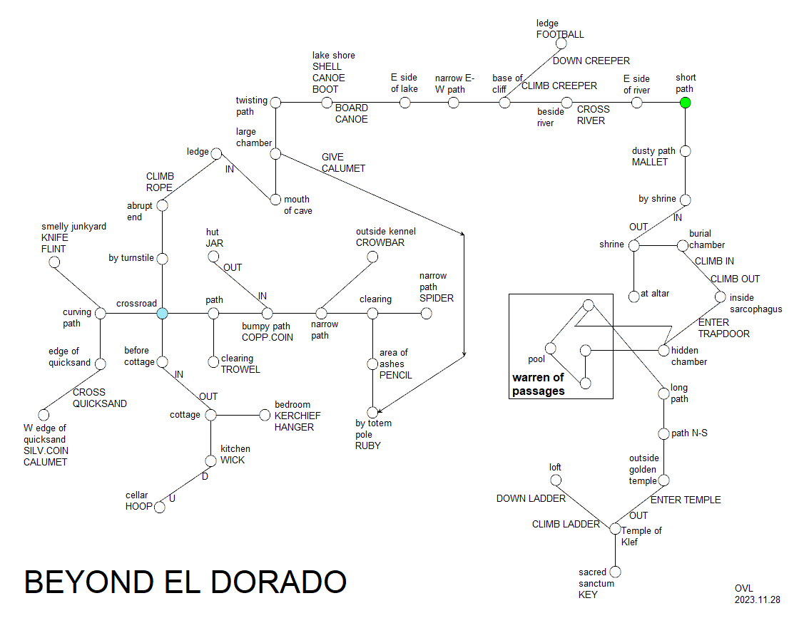 BeyondElDorado_map.png