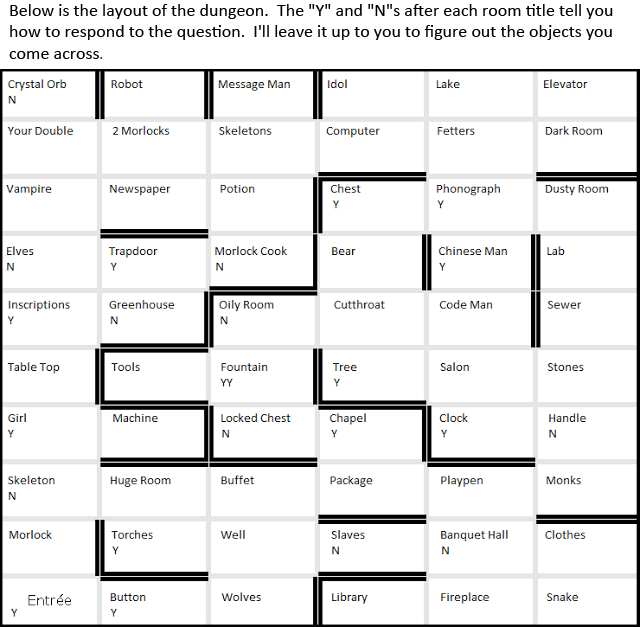 morlocks-map.png