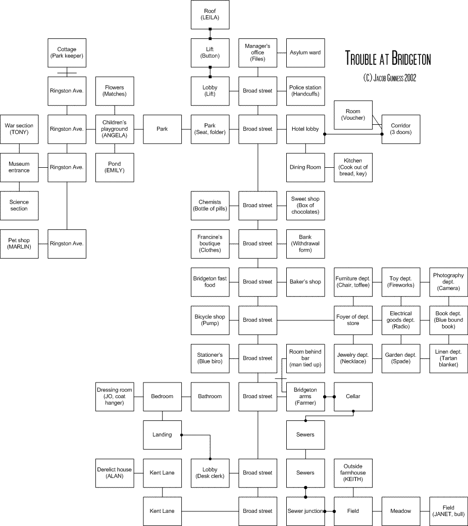 Trouble_at_Bridgeton_map.gif