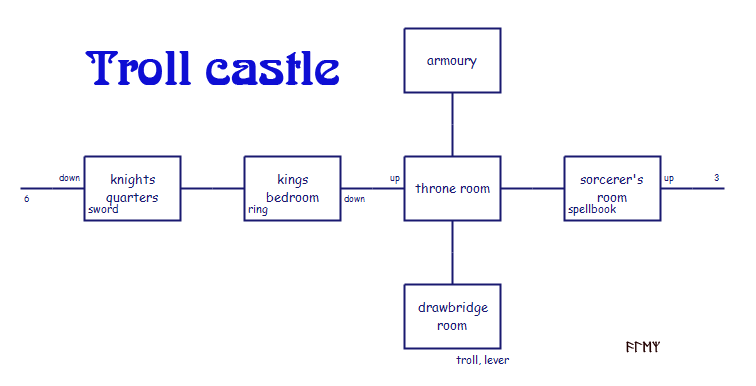 Troll_Castle_map.png
